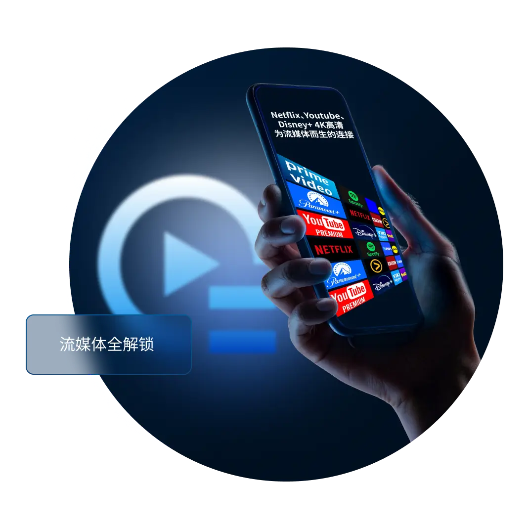 QuickQ智连多设备适配示意